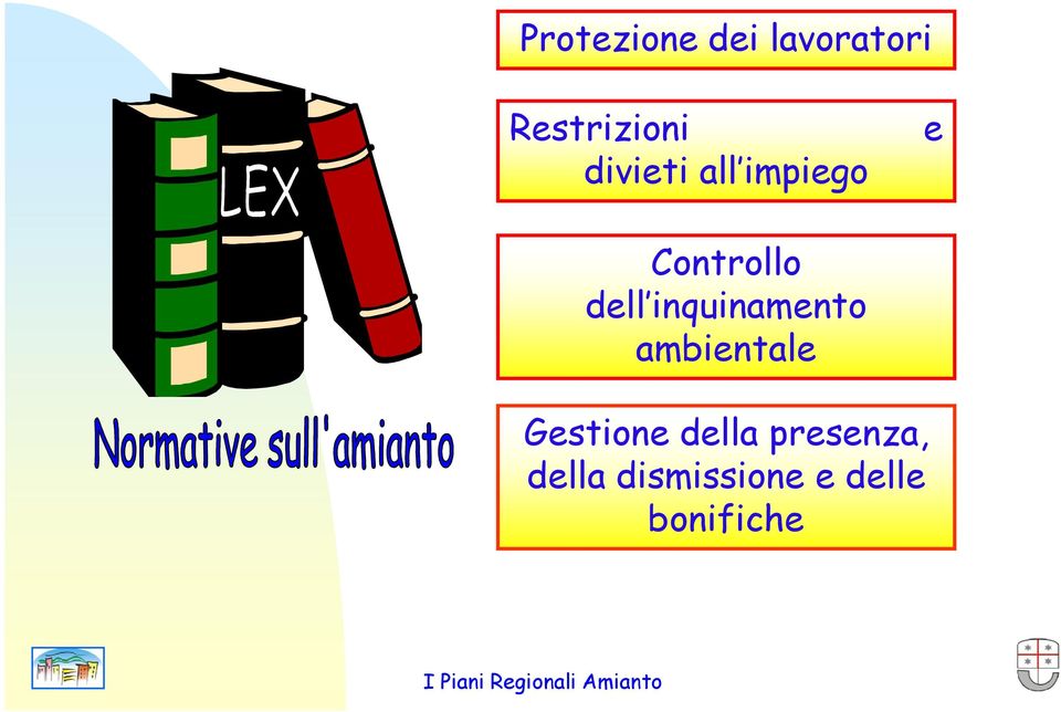 inquinamento ambientale Gestione della