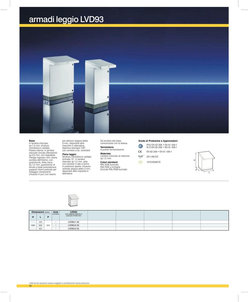 ,5 mm; guarnizione di tenuta a base poliuretanica; supporti interni preforati per fissaggio componenti; chiusure in pvc con inserto per attrezzo doppia aletta 3 mm, disponibili altre impronte in