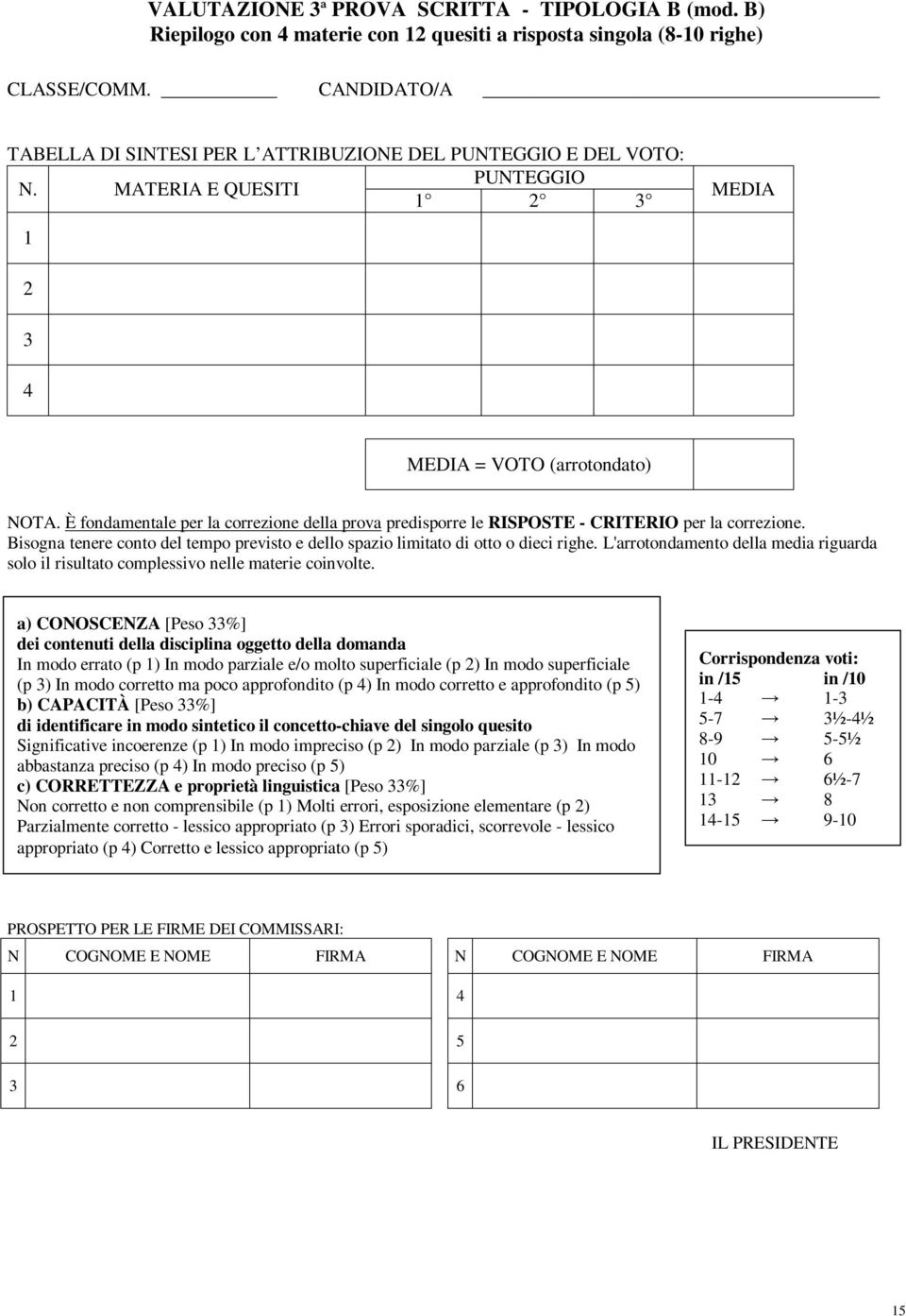 È fondamentale per la correzione della prova predisporre le RISPOSTE - CRITERIO per la correzione. Bisogna tenere conto del tempo previsto e dello spazio limitato di otto o dieci righe.