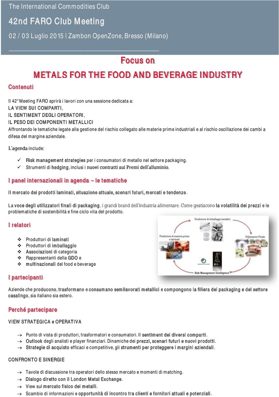 dei cambi a difesa del margine aziendale. include: Focus on METALS FOR THE FOOD AND BEVERAGE INDUSTRY Risk management strategies per i consumatori di metallo nel settore packaging.