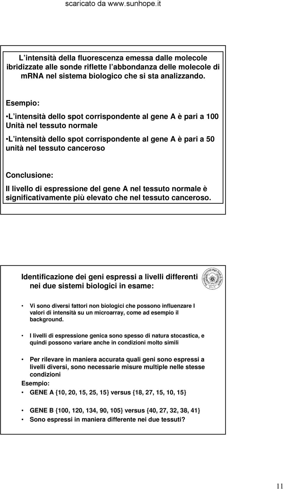 livello di espressione del gene A nel tessuto normale è significativamente più elevato che nel tessuto canceroso.