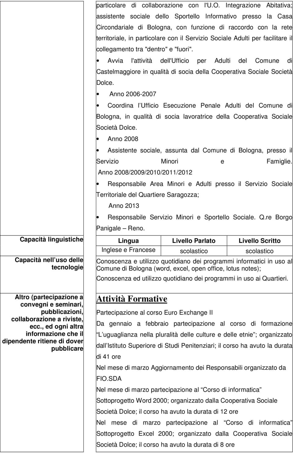 laborazione con l'u.o. Integrazione Abitativa; assistente sociale dello Sportello Informativo presso la Casa Circondariale di Bologna, con funzione di raccordo con la rete territoriale, in are con il