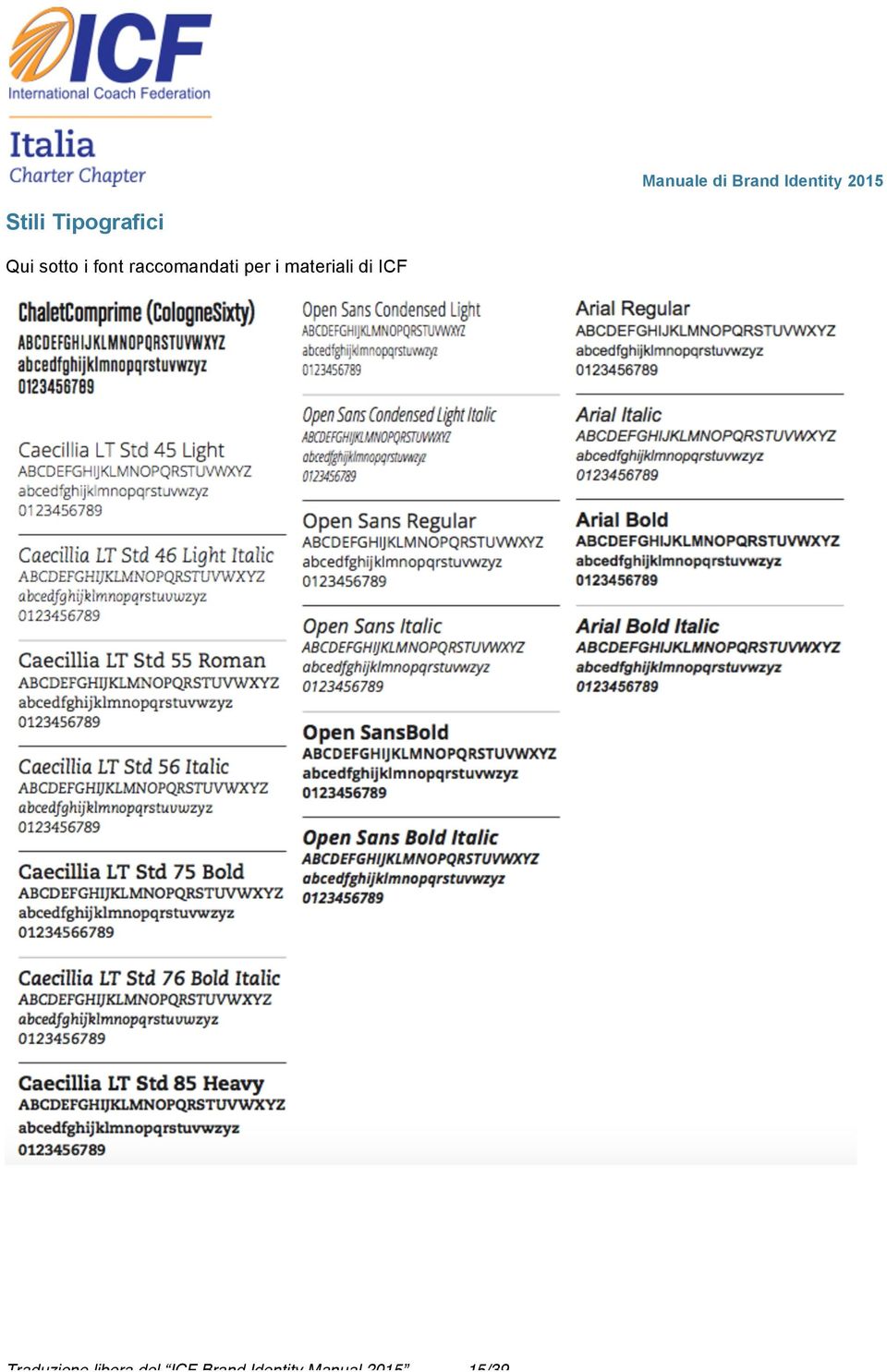 materiali di ICF Traduzione