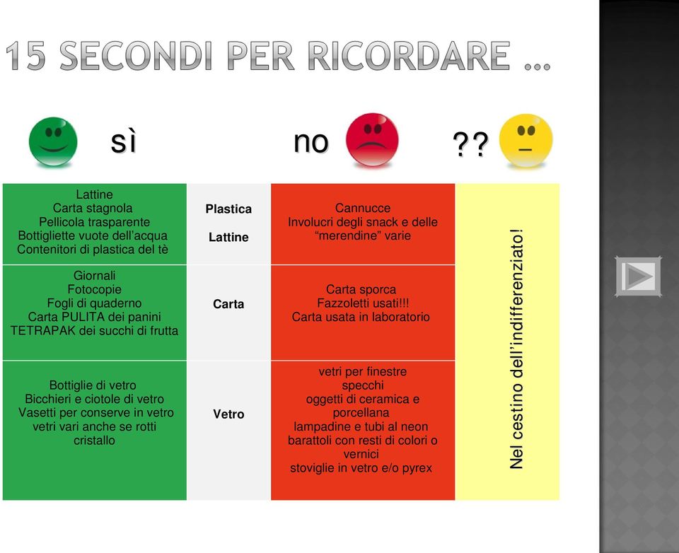 Lattine Cannucce Involucri degli snack e delle merendine varie Carta Carta sporca Fazzoletti usati!