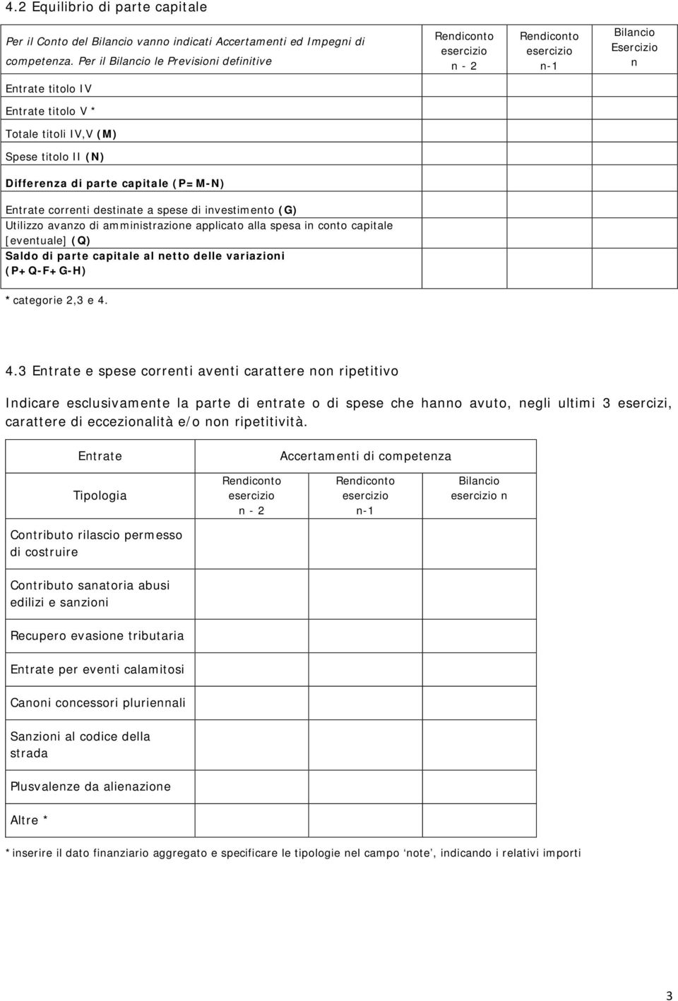 Utilizzo avazo di ammiistrazioe applicato alla spesa i coto capitale [evetuale] (Q) Saldo di parte capitale al etto delle variazioi (P+Q-F+G-H) *categorie 2,3 e 4.