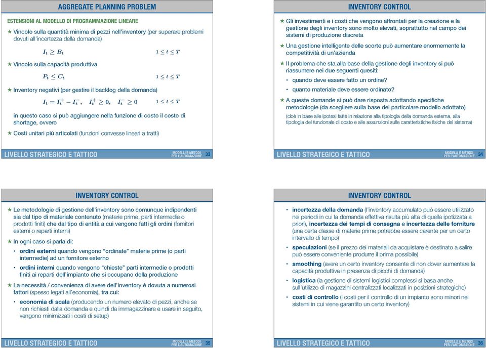 ovvero Costi unitari più articolati (funzioni convesse lineari a tratti) 1 apple t apple T 1 apple t apple T 1 apple t apple T INVENTORY CONTROL Gli investimenti e i costi che vengono affrontati per