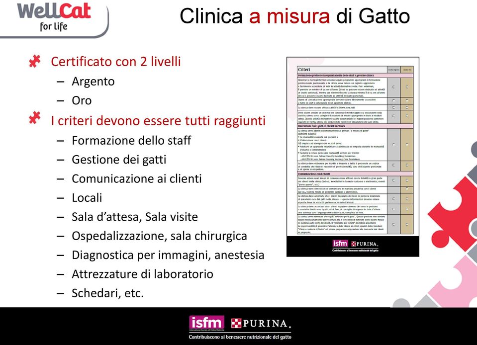 Comunicazione ai clienti Locali Sala d attesa, Sala visite Ospedalizzazione,