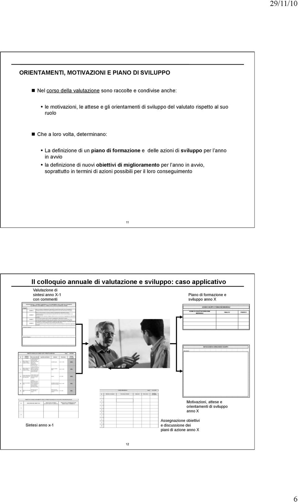 Che a loro volta, determinano: La definizione di un piano di formazione e delle azioni di sviluppo per l anno in avvio la definizione di nuovi obiettivi di miglioramento per l anno in