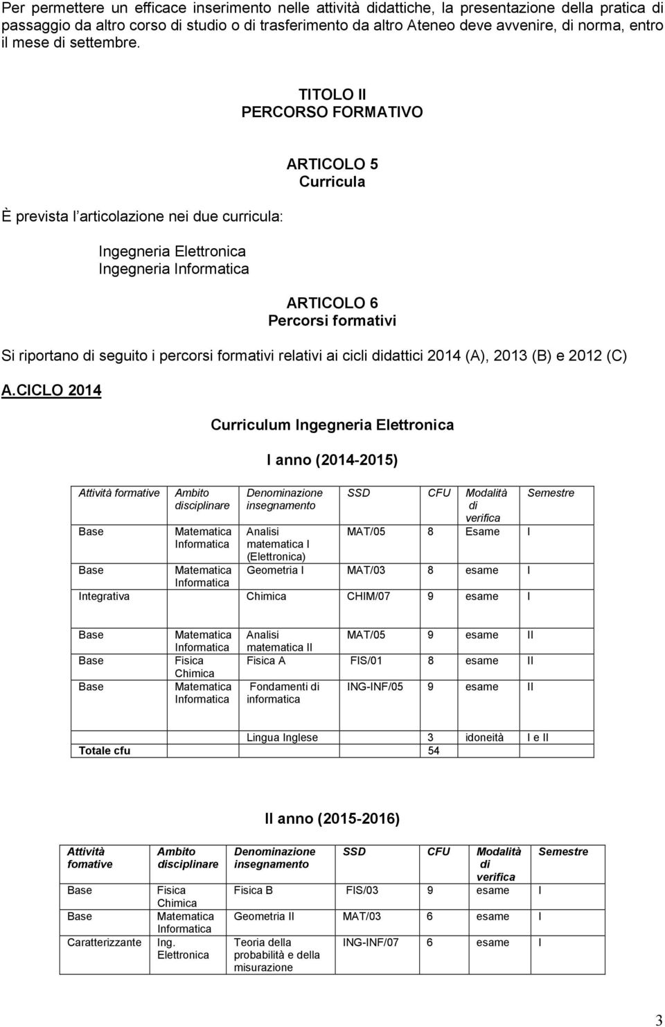 TITOLO II PERCORSO FORMATIVO È prevista l articolazione nei due curricula: Ingegneria Ingegneria ARTICOLO 5 Curricula ARTICOLO 6 Percorsi formativi Si riportano seguito i percorsi formativi relativi