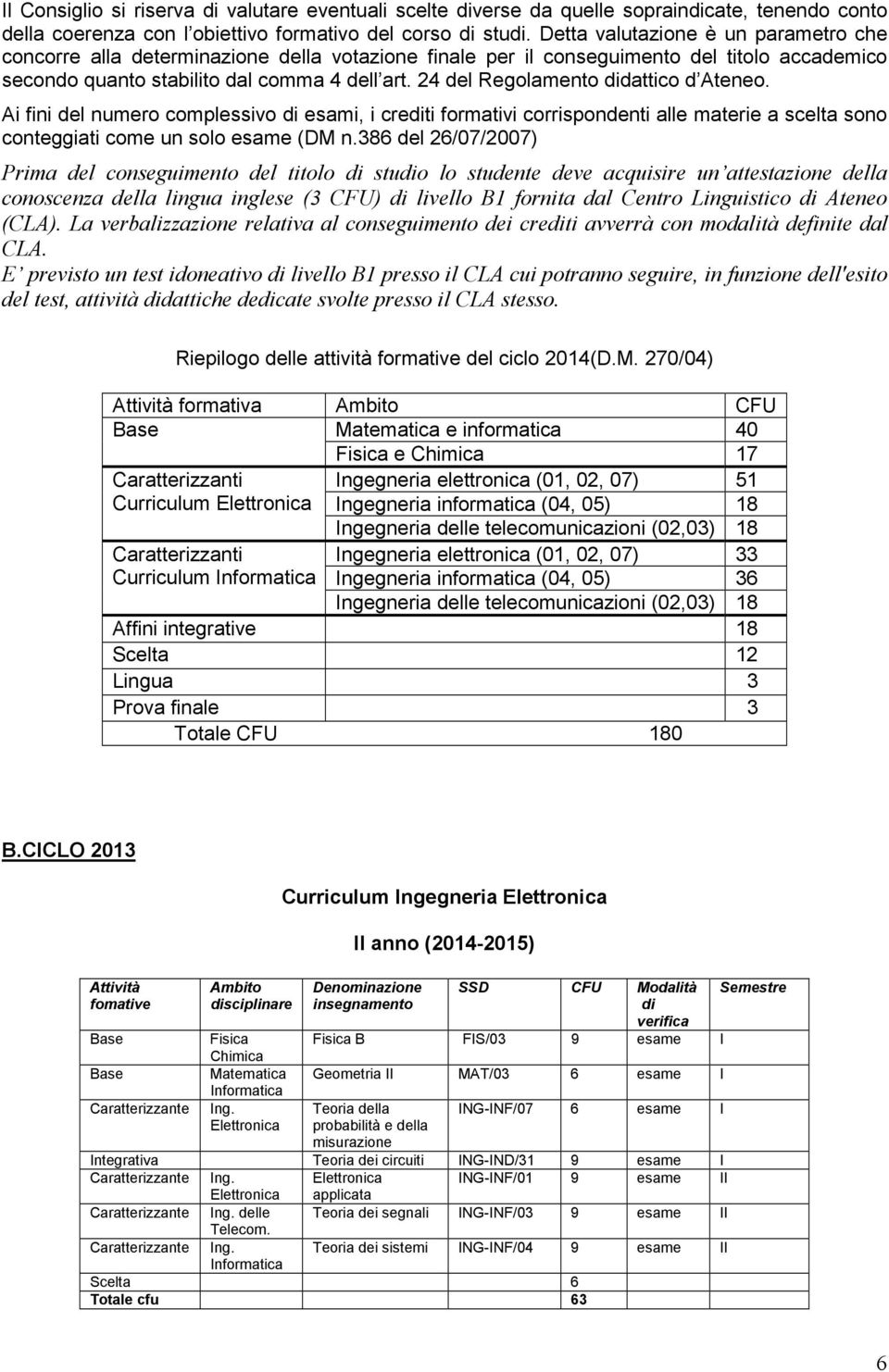 24 del Regolamento dattico d Ateneo. Ai fini del numero complessivo esami, i creti formativi corrispondenti alle materie a scelta sono conteggiati come un solo esame (DM n.