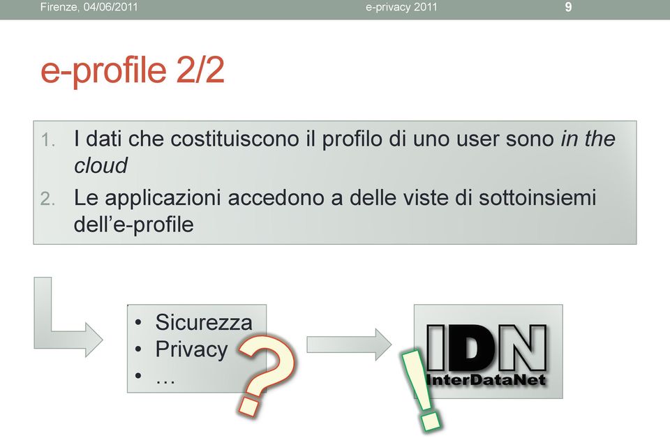 user sono in the cloud 2.