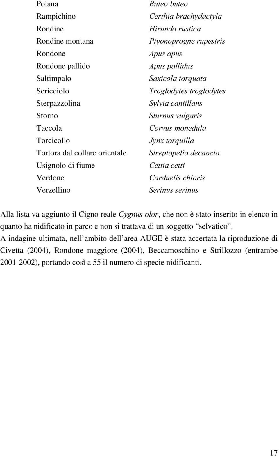 6WUHSWRSHOLDGHFDRFWR &HWWLDFHWWL &DUGXHOLVFKORULV 6HULQXVVHULQXV Alla lista va aggiunto il Cigno reale &\JQXVRORU, che non è stato inserito in elenco in quanto ha nidificato in parco e non si