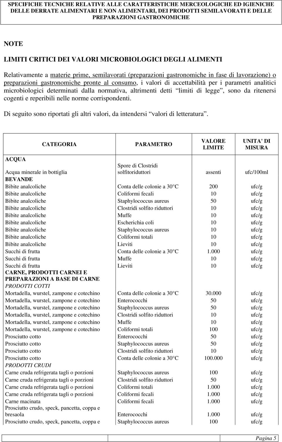 corrispondenti. Di seguito sono riportati gli altri valori, da intendersi valori di letteratura.