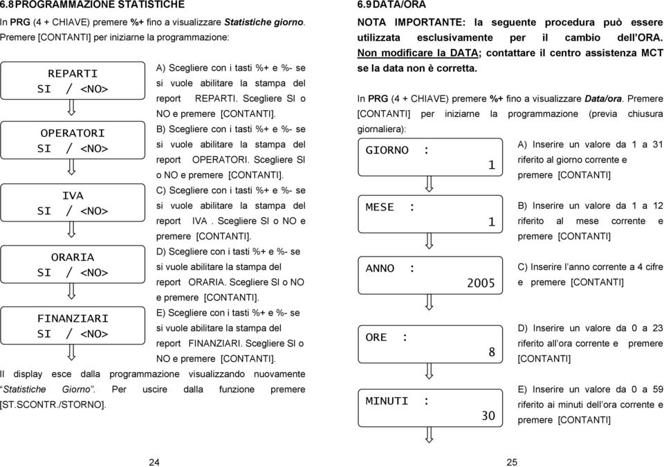 OPERATORI SI / <NO> B) Scegliere con i tasti %+ e %- se si vuole abilitare la stampa del report OPERATORI. Scegliere SI o NO e premere [CONTANTI].