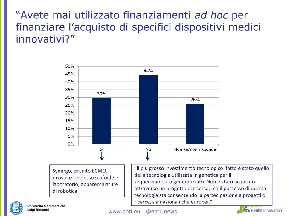 apparecchiature di robotica Il più grosso investimento tecnologico fatto è stato quello della tecnologia utilizzata in genetica per il sequenziamento