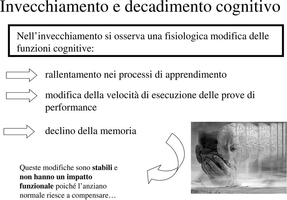 della velocità di esecuzione delle prove di performance declino della memoria Queste