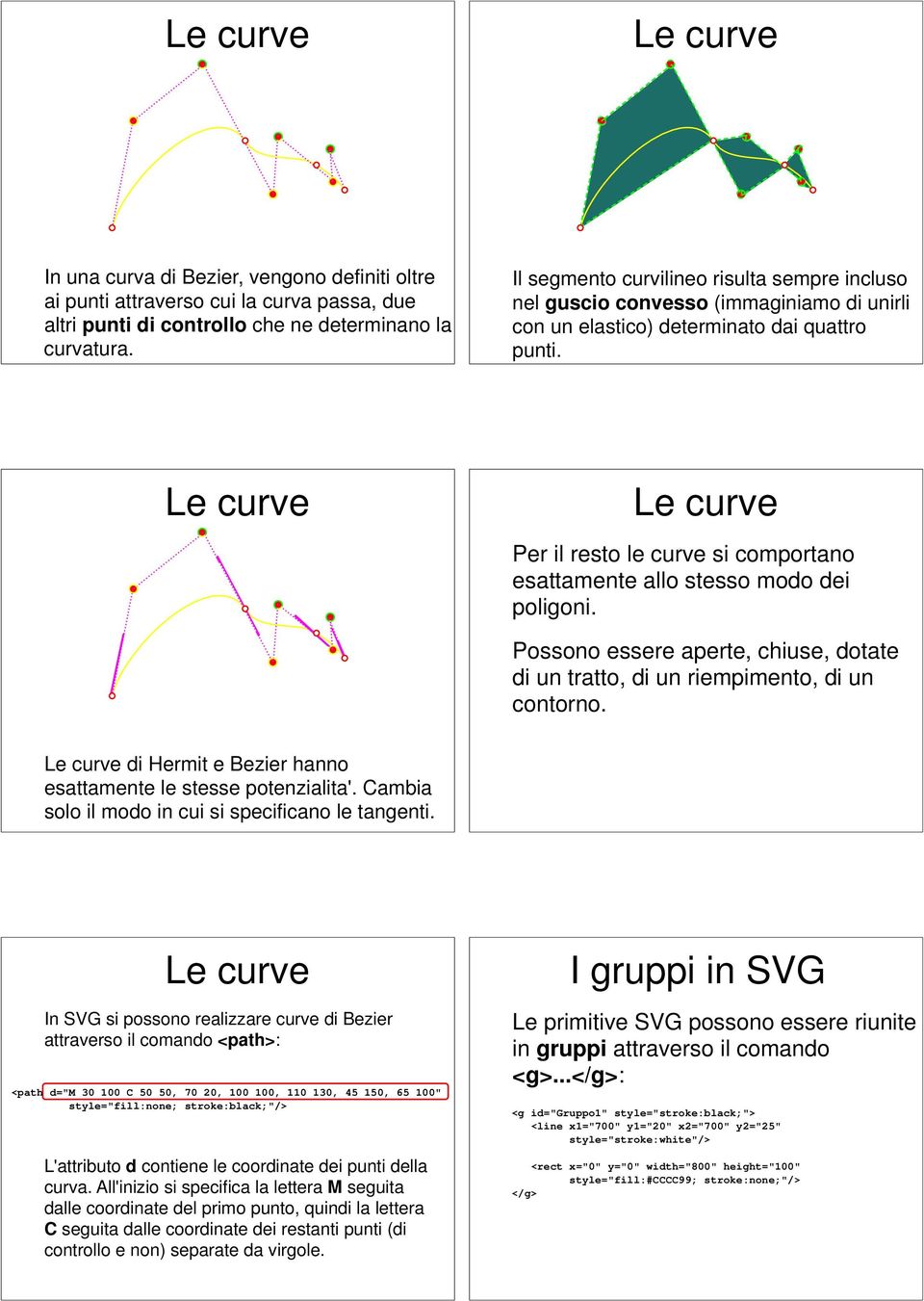 Per il resto le curve si comportano esattamente allo stesso modo dei poligoni. Possono essere aperte, chiuse, dotate di un tratto, di un riempimento, di un contorno.