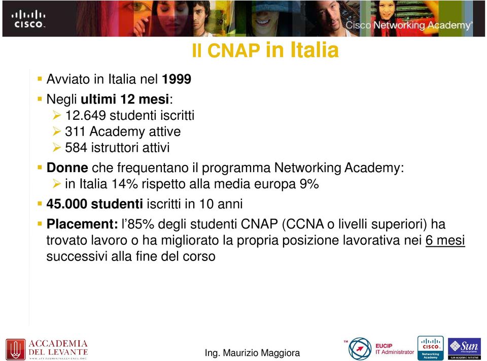 Networking Academy: in Italia 14% rispetto alla media europa 9% 45.