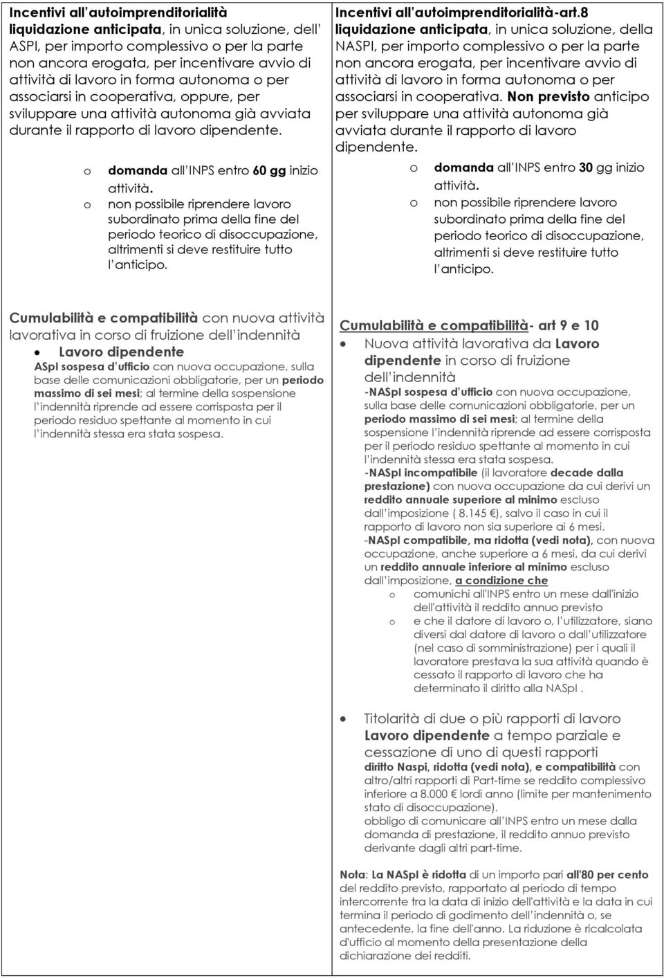 non possibile riprendere lavoro subordinato prima della fine del periodo teorico di disoccupazione, altrimenti si deve restituire tutto l anticipo. Incentivi all autoimprenditorialità-art.