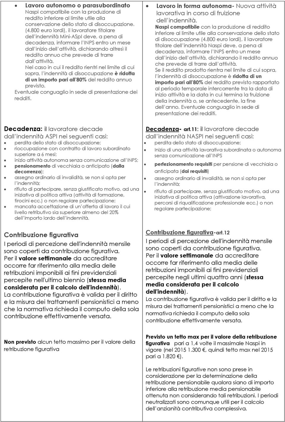 di trarre dall attività. Nel caso in cui il reddito rientri nel limite di cui sopra, l indennità di disoccupazione è ridotta di un importo pari all 80% del reddito annuo previsto.