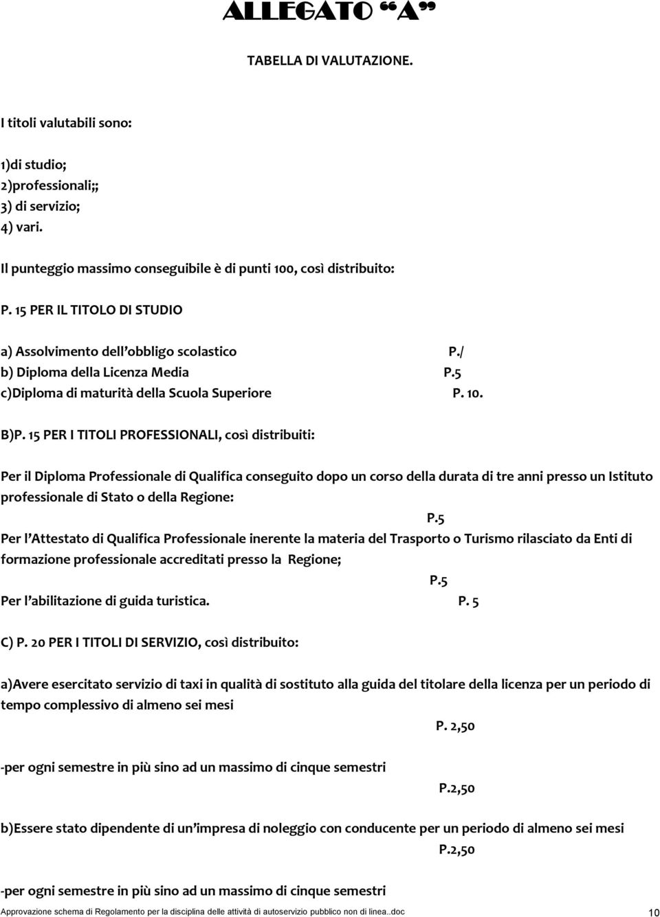 15 PER I TITOLI PROFESSIONALI, così distribuiti: Per il Diploma Professionale di Qualifica conseguito dopo un corso della durata di tre anni presso un Istituto professionale di Stato o della Regione: