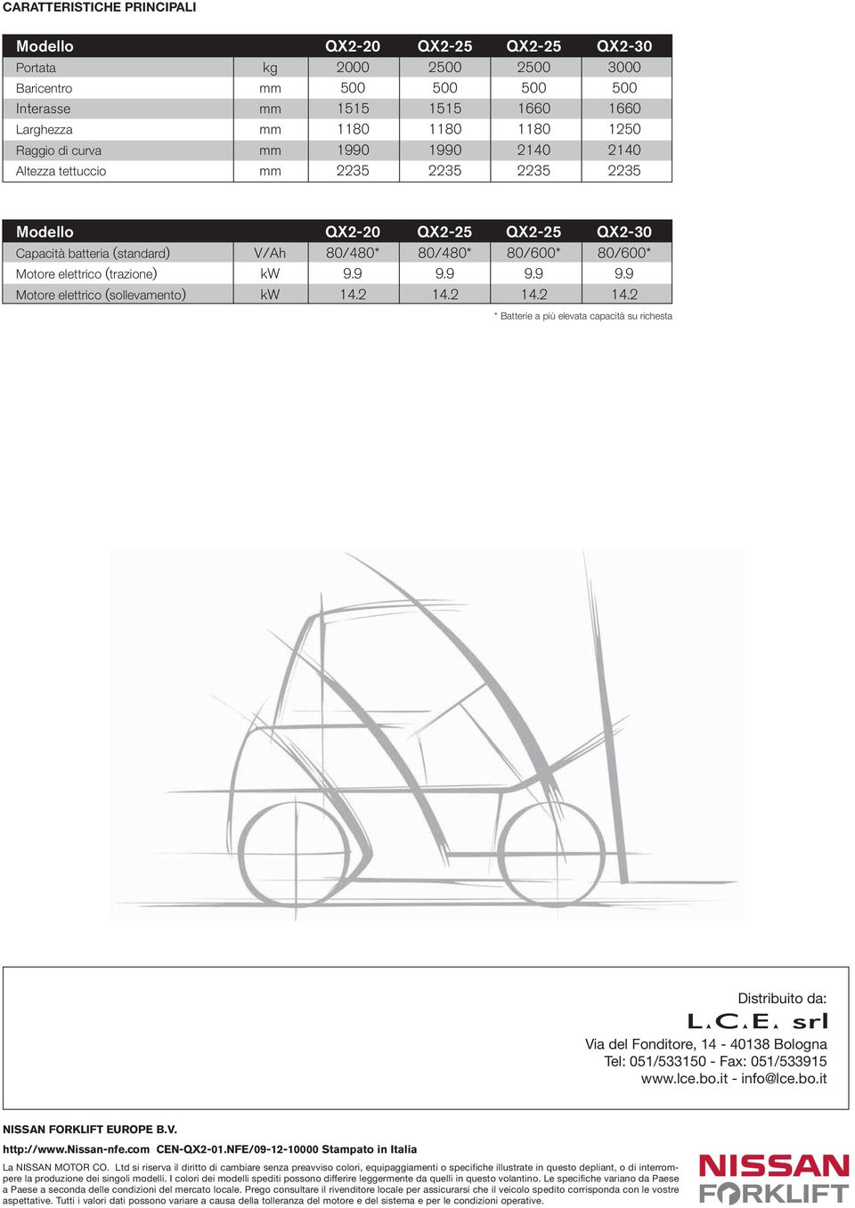 kw 9.9 9.9 9.9 9.9 Motore elettrico (sollevamento) kw 14.2 14.2 14.2 14.2 * Batterie a più elevata capacità su richesta Distribuito da: Via del Fonditore, 14-40138 Bologna Tel: 051/533150 - Fax: 051/533915 www.