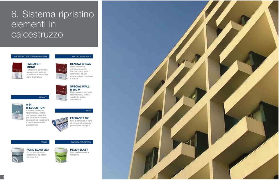 ritiro compensato, specifica per rasature di superfici consistenti ed inassorbenti e facciate esistenti di qualsiasi tipo special wall b 550 m Malta monocomponente, fibrorinforzata, solfato