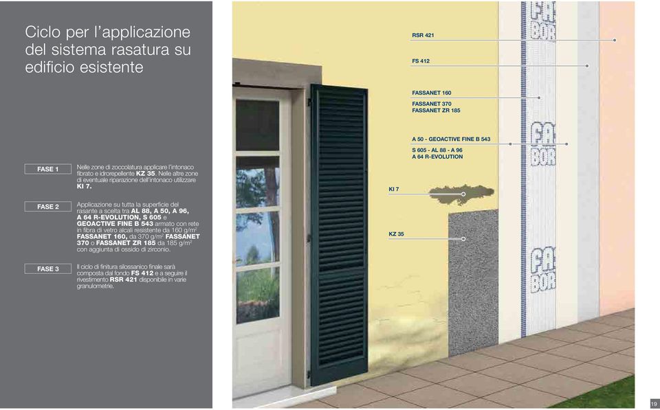 Applicazione su tutta la superficie del rasante a scelta tra AL 88, A 50, A 96, A 64 R-EVOLUTION, S 605 e GEOACTIVE FINE B 543 armato con rete in fibra di vetro alcali resistente da 160 g/m 2