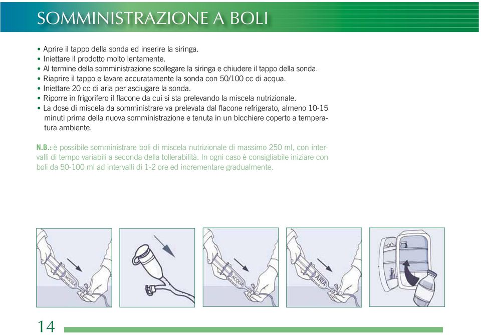 Iniettare 20 cc di aria per asciugare la sonda. Riporre in frigorifero il flacone da cui si sta prelevando la miscela nutrizionale.