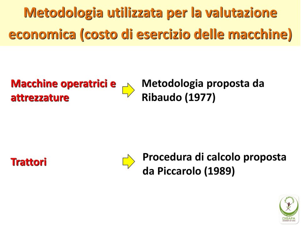 operatrici e attrezzature Metodologia proposta da