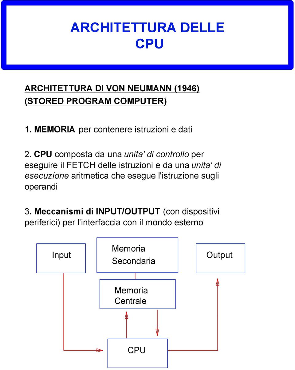 CPU composta da una unita' di controllo per eseguire il FETCH delle istruzioni e da una unita' di