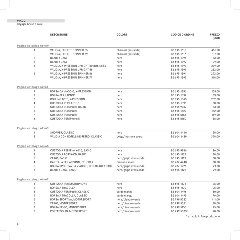 VALIGIA, X-PRESSION SPINNER 66 nera B6 695 1394 292,00 VALIGIA, X-PRESSION SPINNER 77 nera B6 695 1395 318,00 Pagina catalogo 60/61 1 BORSA DA VIAGGIO, X-PRESSION nera B6 695 1396 159,00 2 BORSA PER