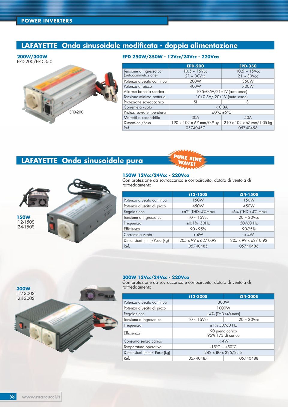 5V/ 20±1V (auto sense) Protezione sovraccarico Corrente a vuoto < 0.3A Protez. sovratemperatura Morsetti a coccodrillo 30A 40A 190 x 102 x 67 mm/0.9 kg 210 x 102 x 67 mm/1.05 kg Ref.