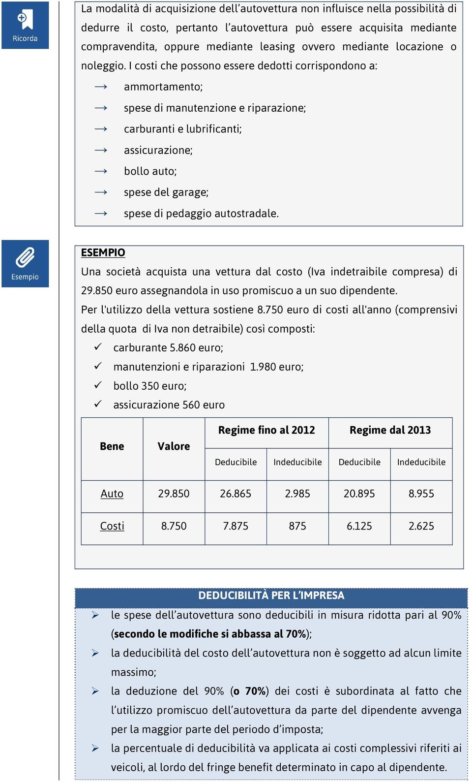 I costi che possono essere dedotti corrispondono a: ammortamento; spese di manutenzione e riparazione; carburanti e lubrificanti; assicurazione; bollo auto; spese del garage; spese di pedaggio