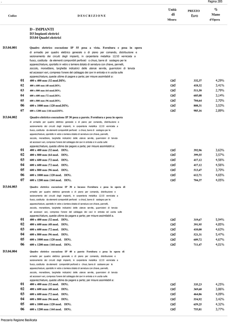 costituita da elementi componibili perforati o chiusi, barre sostegno per le apparecchiature, sportello in vetro o lamiere dotato serratura con chiave, pannelli, zoccolo, morsettiere, targhette