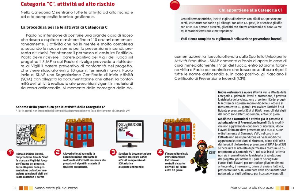 L attività che ha in mente è molto complessa e, secondo le nuove norme per la prevenzione incendi, presenta alti rischi.