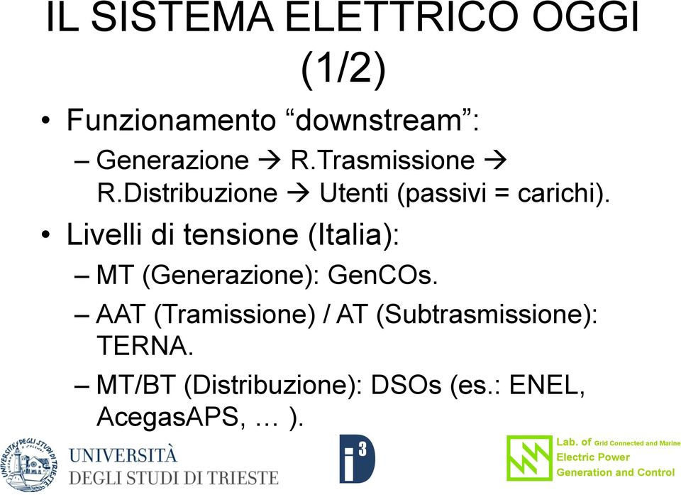 Livelli di tensione (Italia): MT (Generazione): GenCOs.