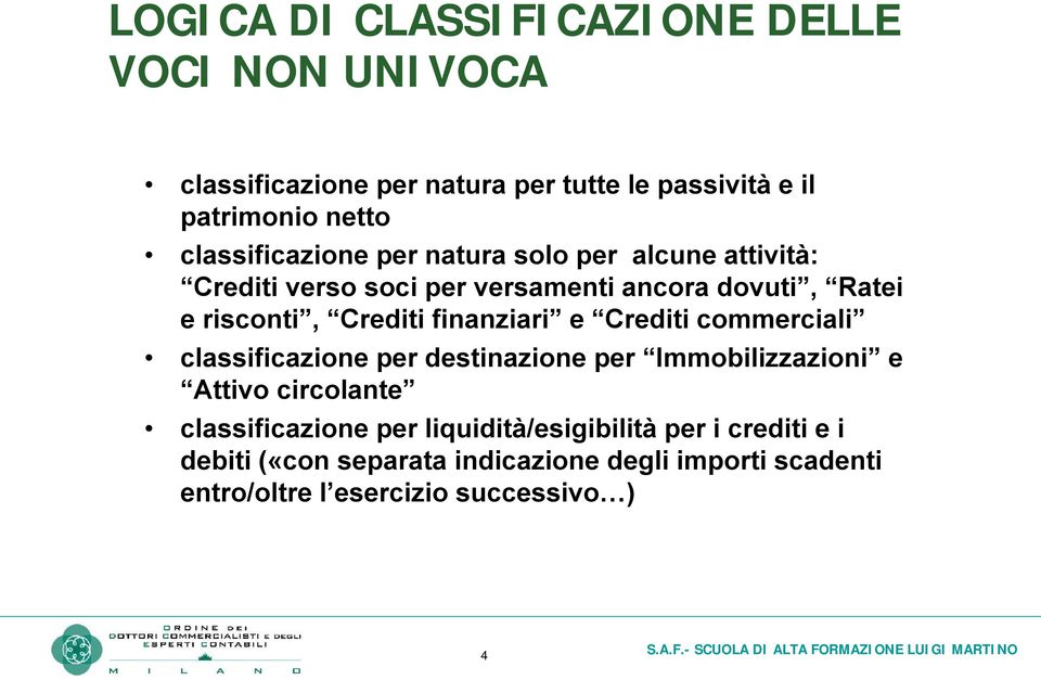 finanziari e Crediti commerciali classificazione per destinazione per Immobilizzazioni e Attivo circolante classificazione per