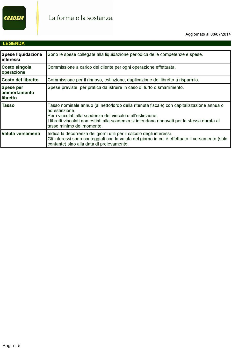 Spese previste per pratica da istruire in caso di furto o smarrimento. Tasso nominale annuo (al netto/lordo della ritenuta fiscale) con capitalizzazione annua o ad estinzione.