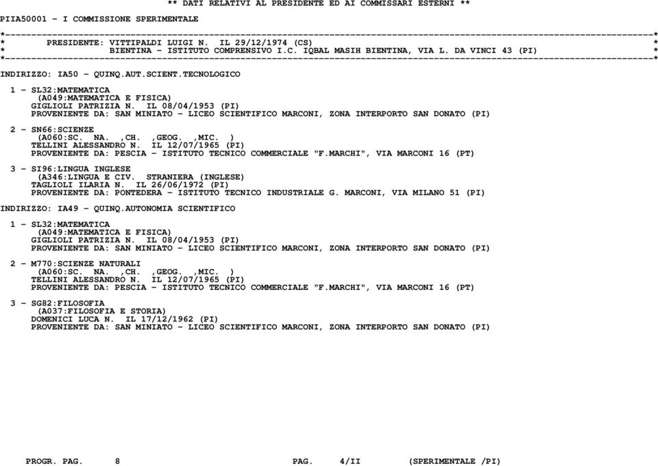 IL 08/04/1953 (PI) PROVENIENTE DA: SAN MINIATO - LICEO SCIENTIFICO MARCONI, ZONA INTERPORTO SAN DONATO (PI) 2 - SN66:SCIENZE (A060:SC. NA.,CH.,GEOG.,MIC. ) TELLINI ALESSANDRO N.