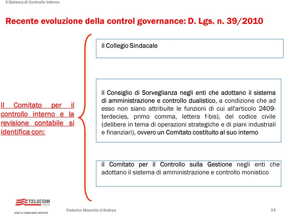 sistema di amministrazione e controllo dualistico, a condizione che ad esso non siano attribuite le funzioni di cui all'articolo 2409- terdecies, primo comma, lettera