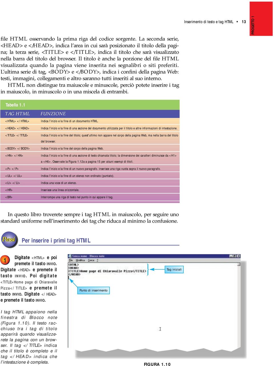 browser. Il titolo è anche la porzione del file visualizzata quando la pagina viene inserita nei segnalibri o siti preferiti.