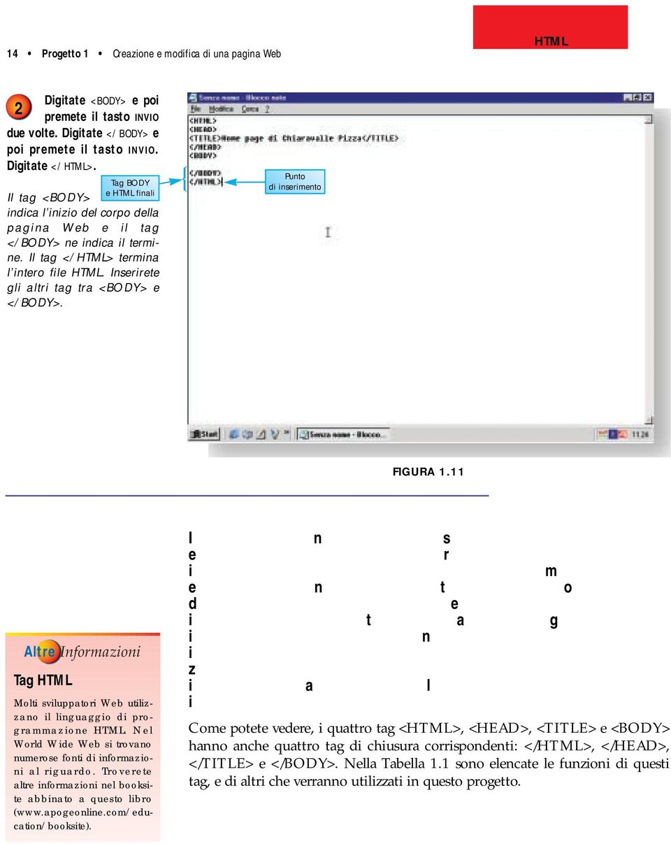 Punto di inserimento FIGURA. Altre Informazioni Tag Molti sviluppatori Web utilizzano il linguaggio di programmazione. Nel World Wide Web si trovano numerose fonti di informazioni al riguardo.