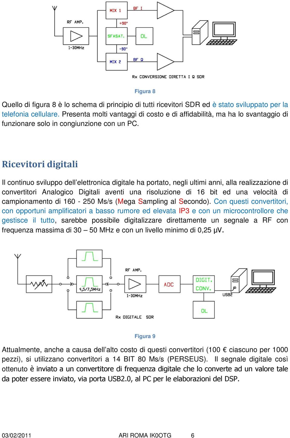 Ricevitori digitali Il continuo sviluppo dell elettronica digitale ha portato, negli ultimi anni, alla realizzazione di convertitori Analogico Digitali aventi una risoluzione di 16 bit ed una