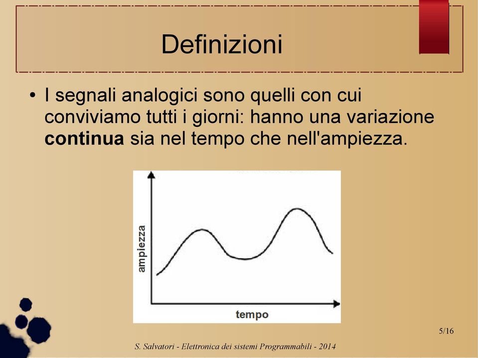 giorni: hanno una variazione