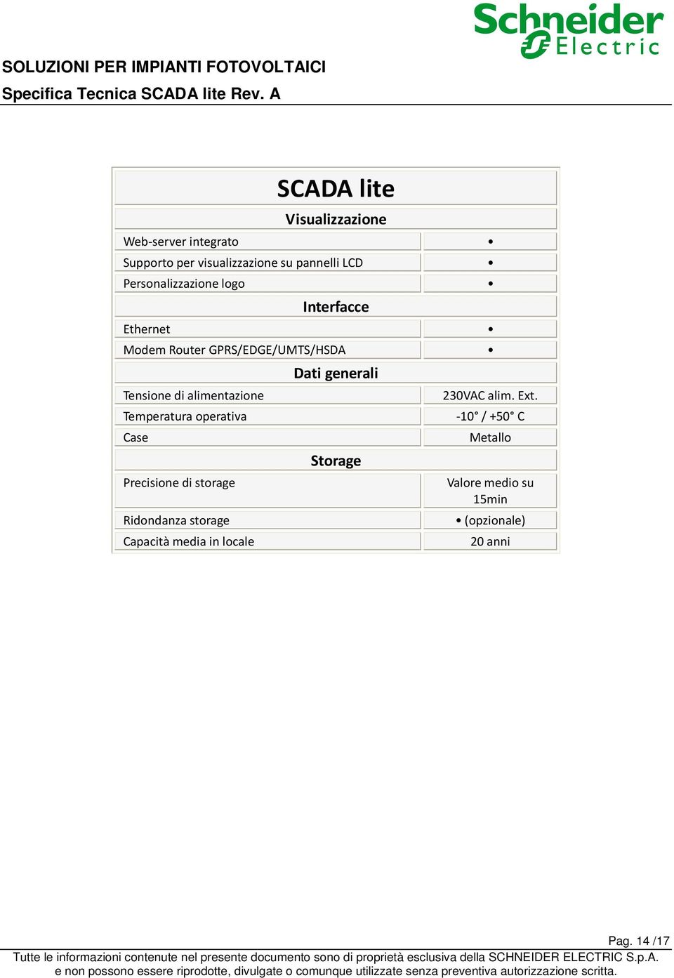 di alimentazione Temperatura operativa Case Storage Precisione di storage Ridondanza storage