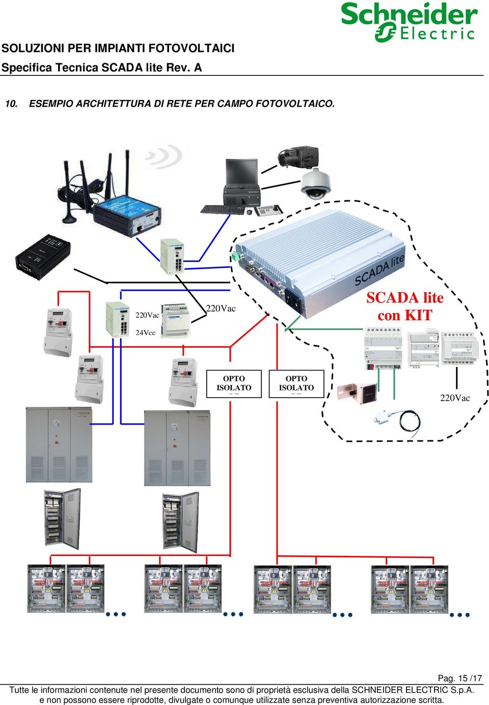 FOTOVOLTAICO.