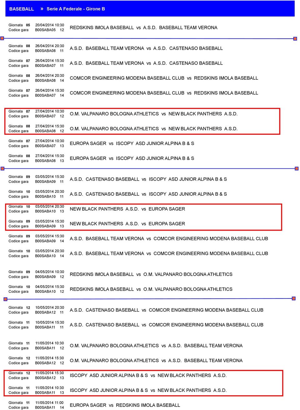 MODENA BASEBALL CLUB vs REDSKINS IMOLA BASEBALL 27/04/2014 10:30 B00SABA07 12 27/04/2014 15:30 B00SABA08 12 27/04/2014 10:30 B00SABA07 13 27/04/2014 15:30 B00SABA08 13 O.M. VALPANARO BOLOGNA ATHLETICS vs NEW BLACK PANTHERS A.