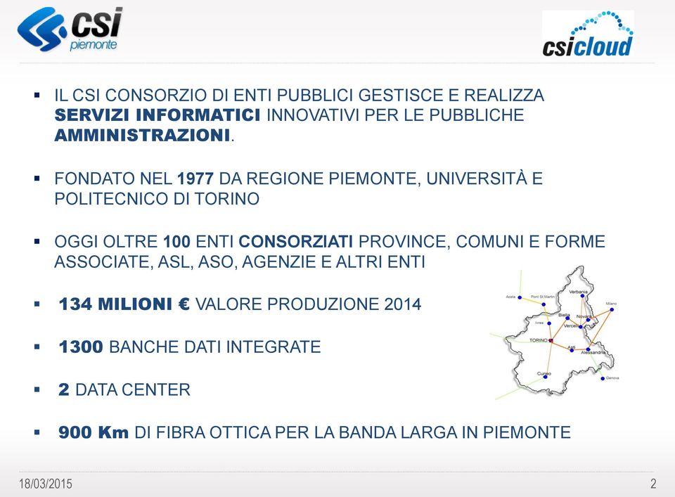 FONDTO NEL 1977 D REGIONE IEMONTE, UNIVERSITÀ E OLITECNICO DI TORINO OGGI OLTRE 100 ENTI