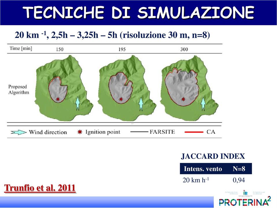 n=8) Trunfio et al.